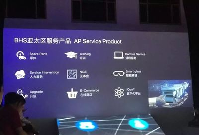 軟件驅(qū)動(dòng)，智造未來——2019中國(guó)國(guó)際瓦楞展BHS工廠開放日現(xiàn)場(chǎng)直擊