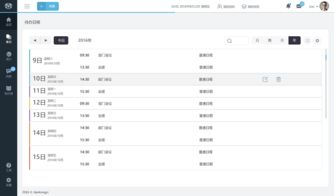 服務(wù)魔方軟件界面設(shè)計(jì) 前臺(tái)界面的用戶體驗(yàn)與視覺(jué)優(yōu)化